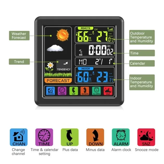 Бездротова метеостанція з кольоровим екраном TS-3310-BK, внутрішня та зовнішня температура, вологість, годинник Київ - фото 6