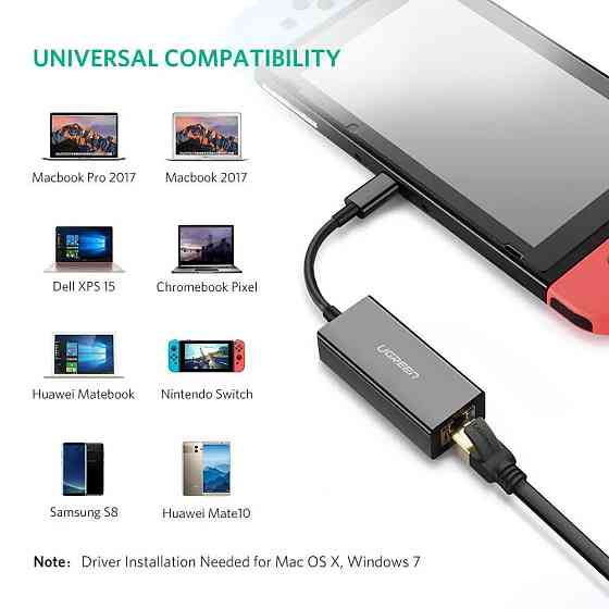 Внешняя сетевая карта Ugreen US236 USB Type-C to 10/100/1000Mbps Ethernet ‎50307 (Черный) Николаев