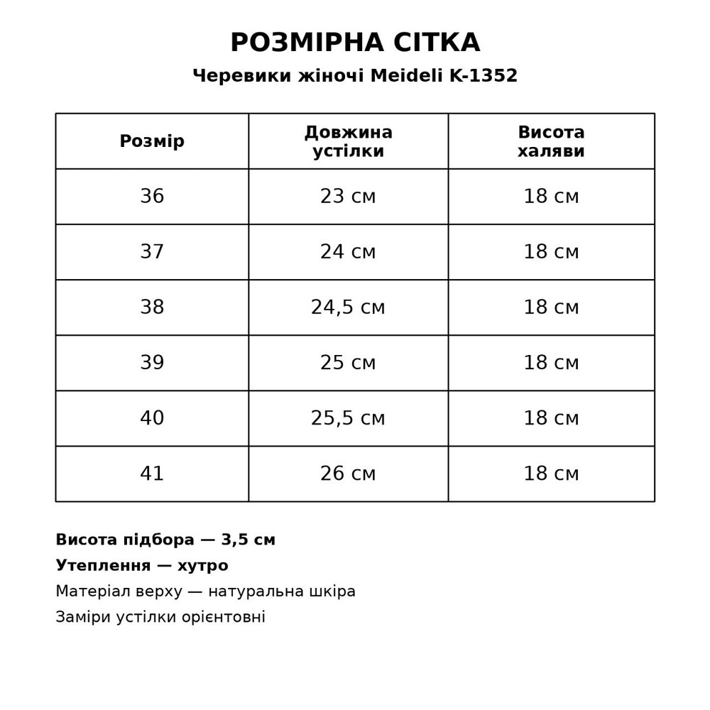 Ботинки женские Meideli K-1352 кожаные челси на меху с ремешком и застежкой черные, 38, 24,5 см Киев - изображение 8