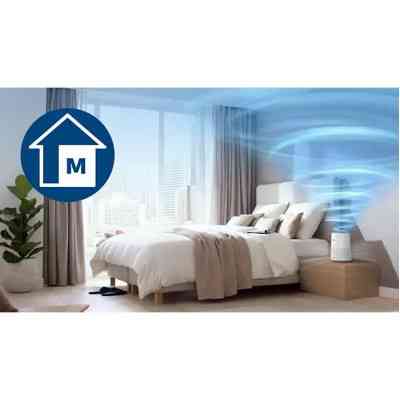 Воздухоочиститель Philips AC0650/10 Винница