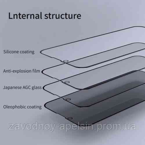 Защитное стекло iPhone 14 Privecy (Антишпион) Одесса