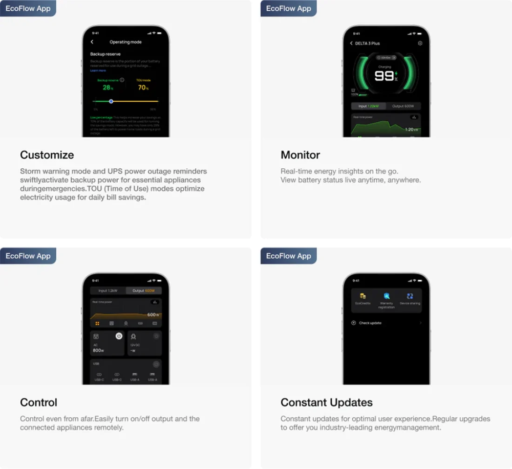 Зарядная станция EcoFlow Delta 3 1800Вт 1024Вт/ч Черный Киев - изображение 8