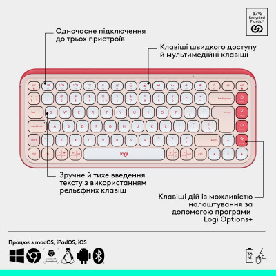Комплект Logitech POP Icon Combo Bluetooth UA Rose (920-013142) Вінниця - фото 8