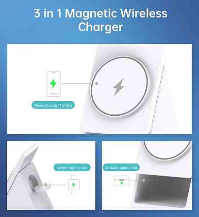 Бездротовий зарядний пристрій Choetech T600-F 15W Білий Харьков