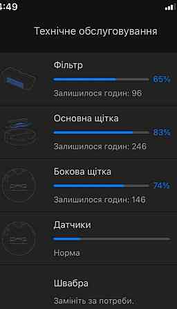 Робот-Пилосос Roborock S5 Max білий. Харків