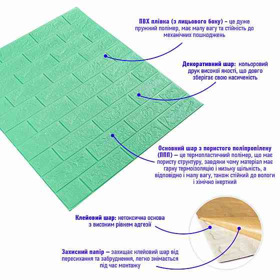3D панель самоклеюча 700х770х5мм цегла М'ята (012-5) SW-00000148 Київ