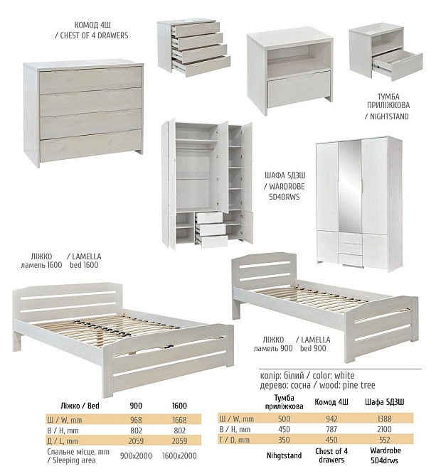 Кровать деревяная 1600 с ламелями Марсель Белый Львов - изображение 2