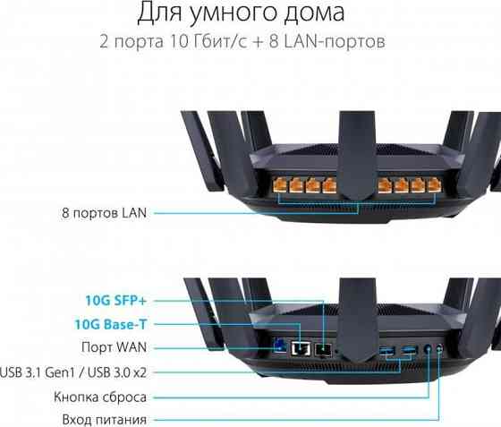Бездротовий маршрутизатор Asus RT-AX89X Black Харків