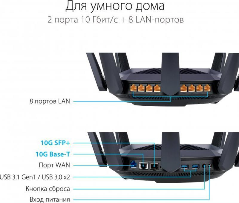 Бездротовий маршрутизатор Asus RT-AX89X Black Харків - фото 3
