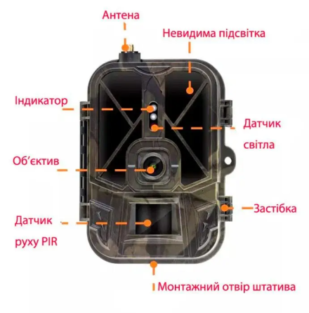 Фотопастка Suntek HC-940PRO-LI 4G 36mp 4K APP з акумулятором 10000mAh Київ