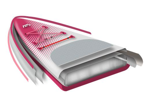 Сап Доска Aqua Marina Coral Touring (Raspberry) Touring Isup 3.5M/15Cm Киев - изображение 3