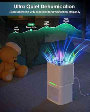 Осушувач повітря Dehumidifier D3 Луцк