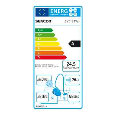 Пилосос Sencor SVC 52WH Вінниця