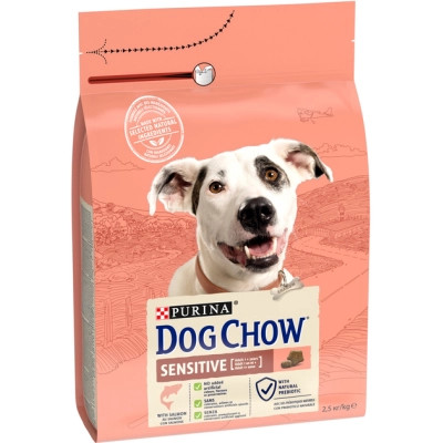 Сухой корм для собак Purina Dog Chow для взрослых, склонных к аллергии собак с лососем 2.5 кг (7613034488268) Винница - изображение 9