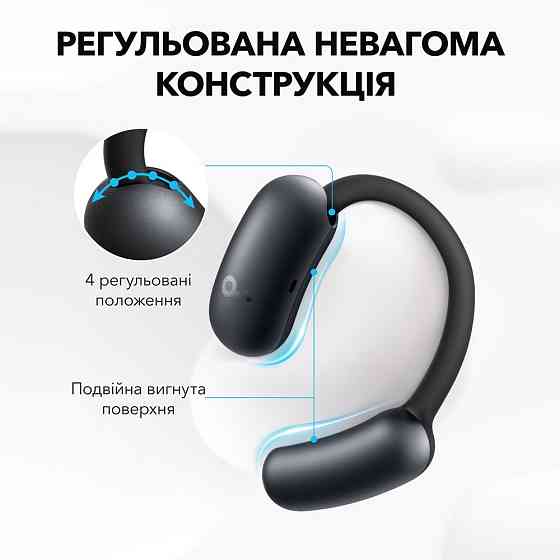 Гарнитура Anker SoundСore AeroFit 2 Black (7079354) Киев