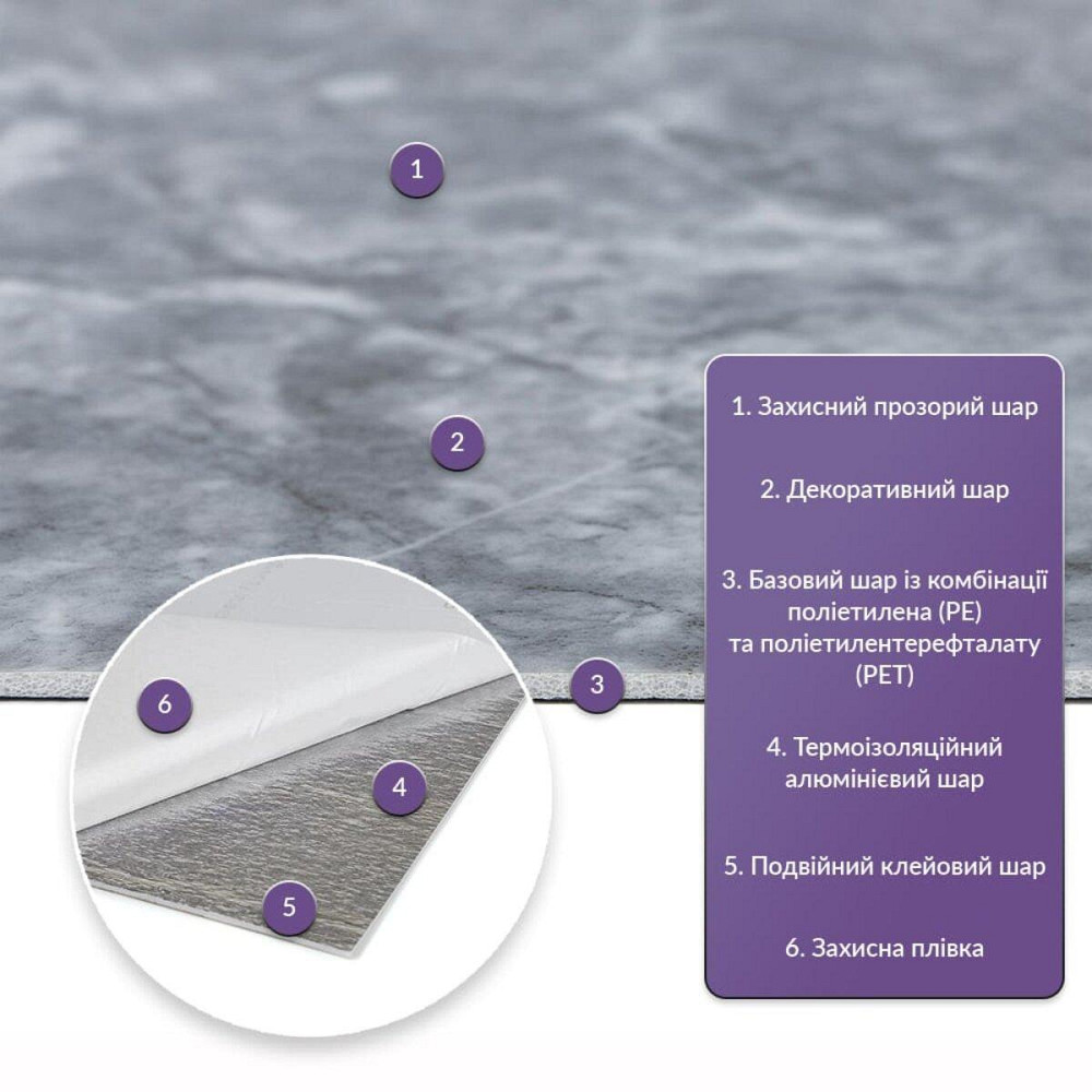 Самоклеящаяся стеновая PET плитка в рулоне 1200х3000х2мм SW-00002668 Днепр - изображение 2