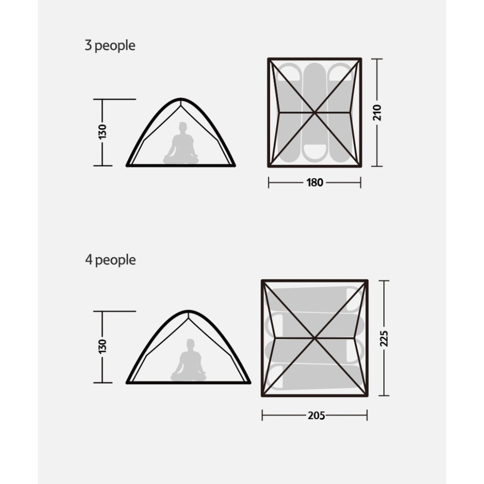 Намет тримісний автоматичний Naturehike NH21ZP008, оливково-зелений Київ - фото 7
