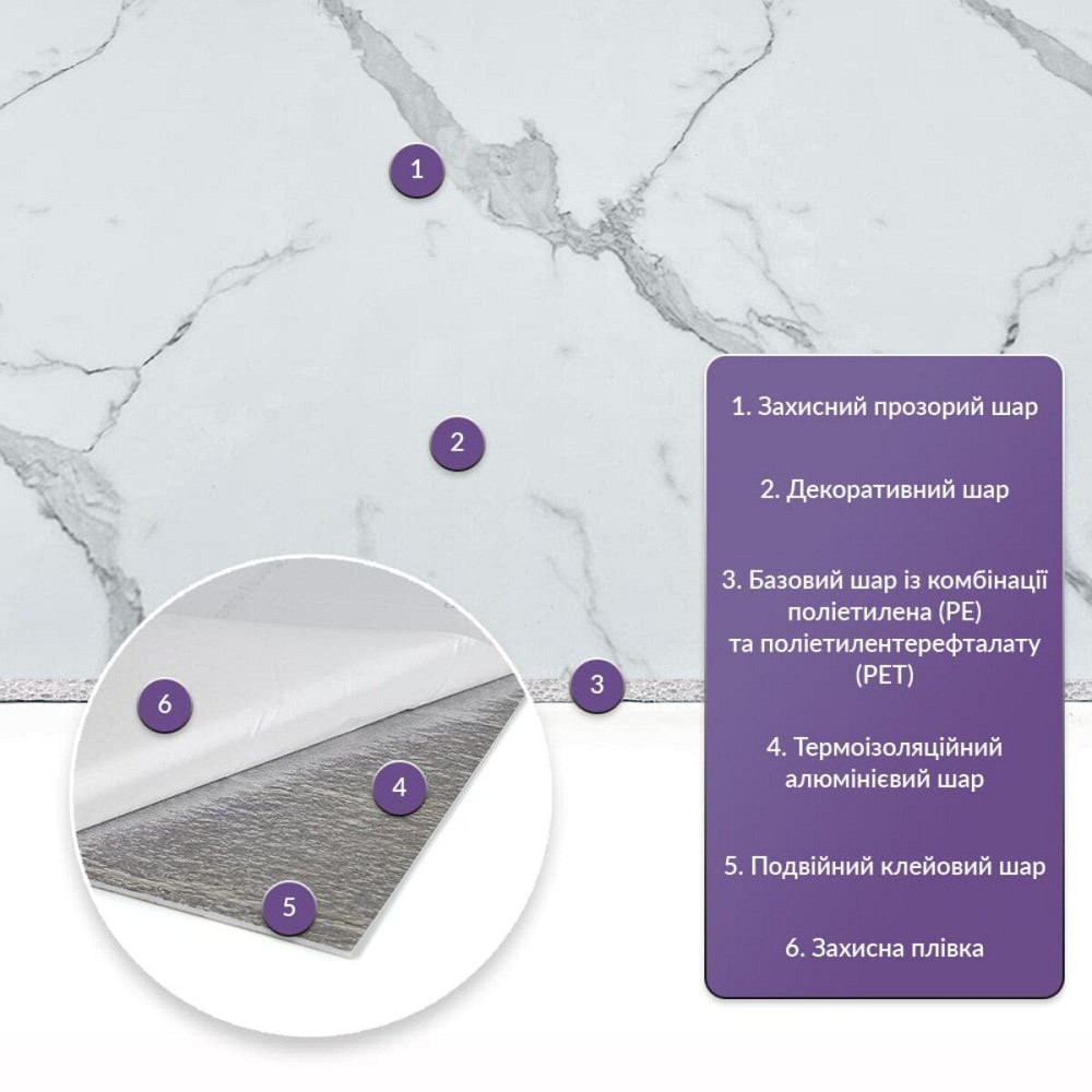 Самоклеящиеся настенные плитки PET Киев - изображение 2