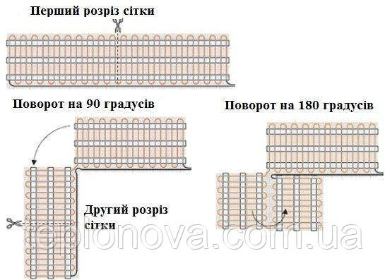 Нагрівальний мат  1.5 м² Fenix In-therm Comfort Тепла підлога під плитку електрична Чернівці - фото 7