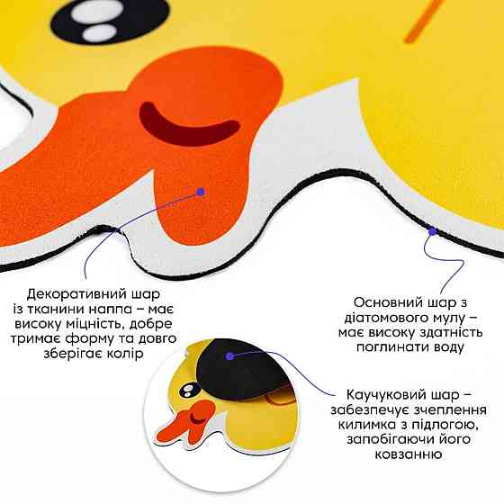 Дитячий килимок Качечка для підлоги Київ
