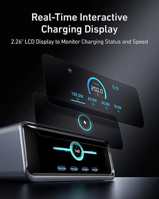 Мережевий зарядний пристрій Anker GaNPrime 250 W 4xUSB-C PD, 2xUSB-A Black (A2345341) ( 19322 ) Харьков - изображение 3