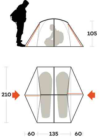 Палатка двухместная Ferrino Grit 2 Olive Green (91188LOOFR) Киев