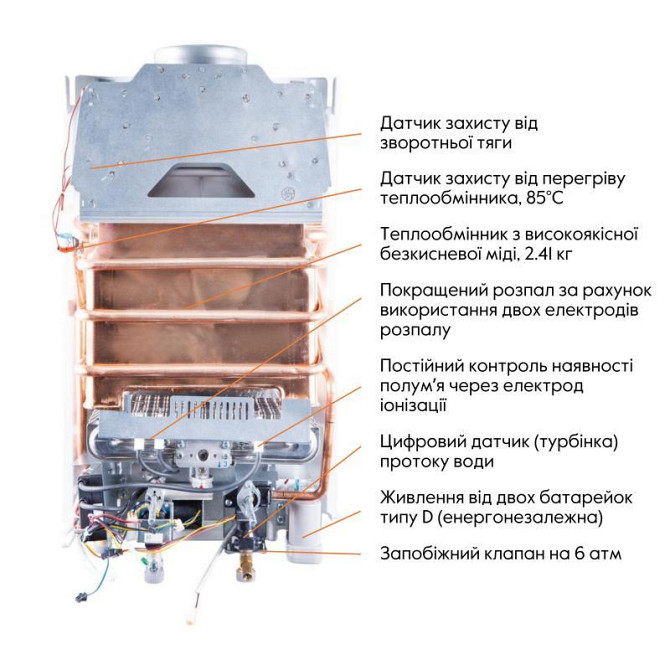 Газова колонка димохідна Thermo Alliance EURO+ JSD20-10N-QB, 10 л, White Харків - фото 7