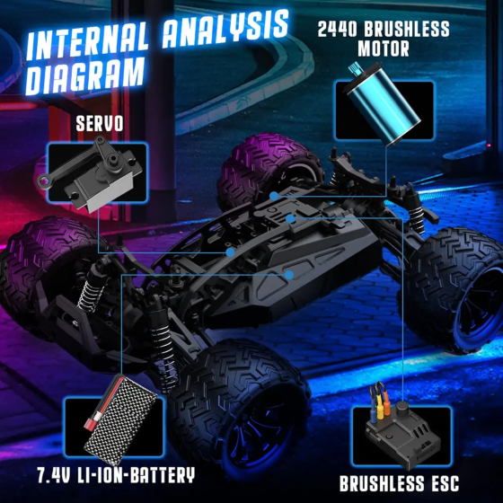 Монстр-трак RC машина GoolRC 1:14 🚗 безщіткова 4WD, 40 км/год, 2.4GHz, позашляховий монстр-трак на пульті Київ