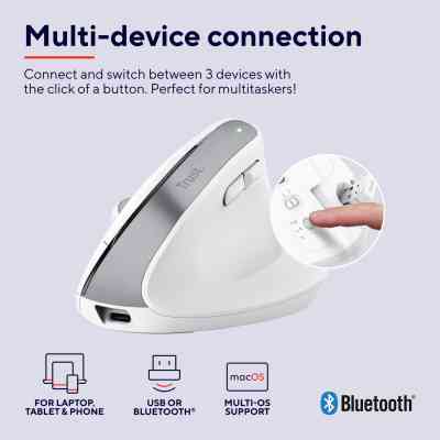 Мишка Trust Bayo+ Ergonomic Wireless/Bluetooth White (25399) Вінниця