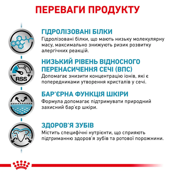 Royal Canin Hypoallergenic Small Dog (Роял Канін Гіпоалердженік Смол Дог) корм для собак до 10 кг у разі алергії Запоріжжя