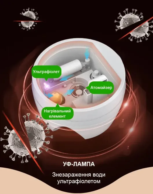 Бесшумный ультразвуковой мощный увлажнитель воздуха Doctor-101 Neptune на 4.5л с сенсорным дисплеем и пультом Днепр - изображение 10