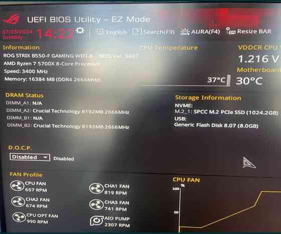 Материнская Плата: ASUS ROG STRIX B550- F GAMING II WI-FI AM4 AMD . Киев