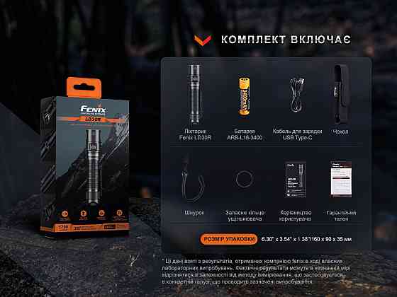 Ручний ліхтарик Fenix LD30R 1700 люмен Type-C (Чорний) Вінниця