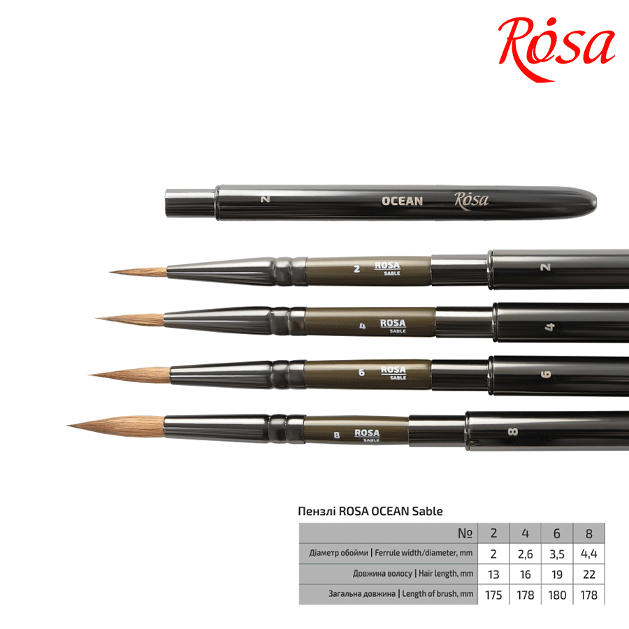 Пензель соболь круглий TRAVEL BRUSH OCEAN 168 №2 коротка ручка ROSA Київ - фото 1