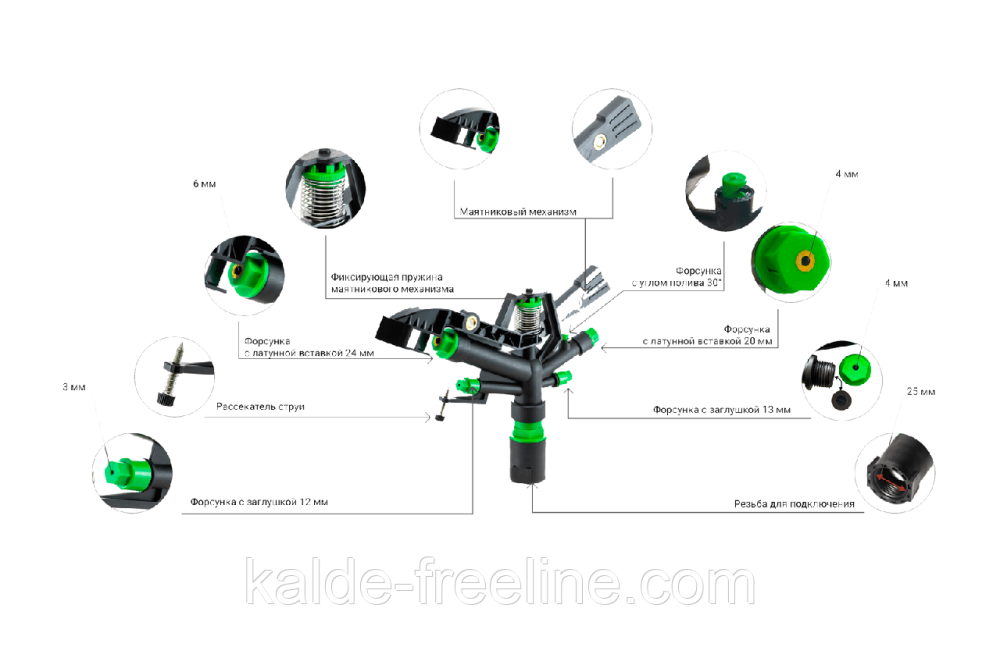 Дощувач Presto-PS зрошувач імпульсний на 5 форсунок з різьбленням 1 дюйм (6010) Харьков - изображение 2