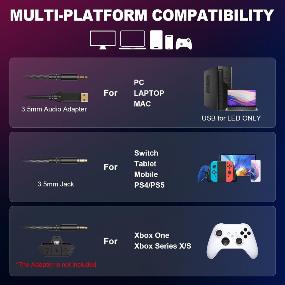 Ігрова гарнітура Krysenix PG1 RGB для PS5, PS4, ПК, Xbox, Nintendo Switch, 50 мм, мікрофон, 3,5 мм, блакитна Київ - фото 7