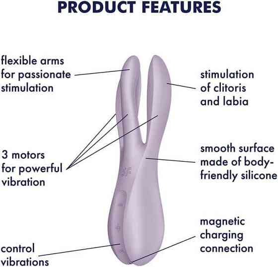 Клиторальный вибратор Satisfyer Threesome 2 Violet, 3 гибких пальчика, 3 мотора Sex Aura Киев