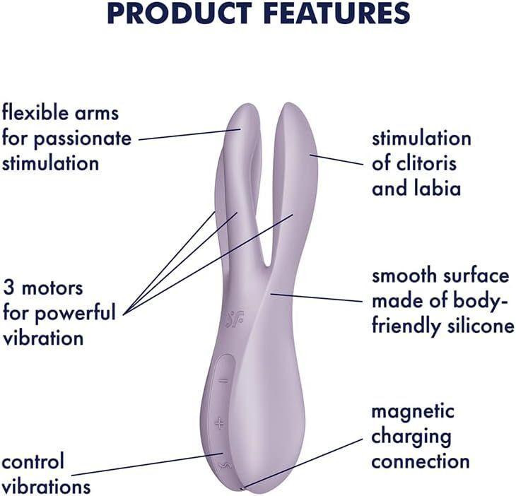 Клиторальный вибратор Satisfyer Threesome 2 Violet, 3 гибких пальчика, 3 мотора Sex Aura Киев - изображение 6