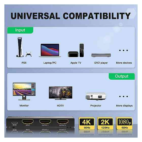 HDMI спліттер розгалужувач AVIDGRAM 1x2 HDMI2.0 4K 60 Гц 4:4:4 HDCP2.2 HDR10 Downscaler копіювання EDID дзеркалювання чорний Київ