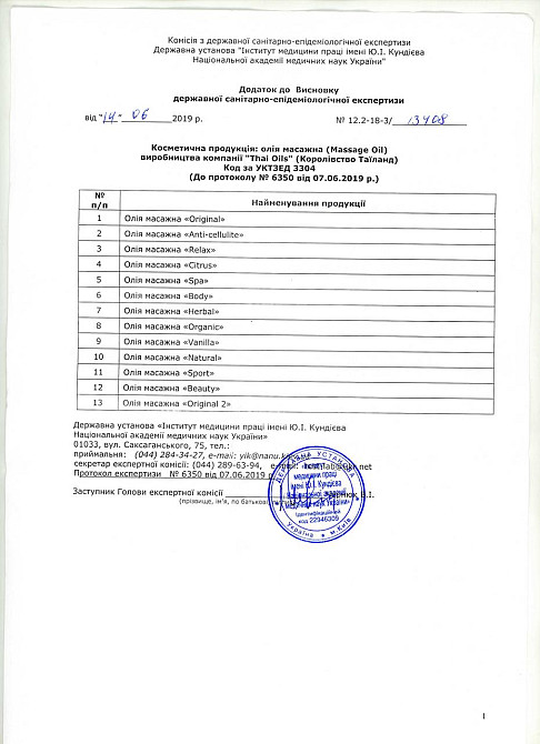 Професійна масажна олія "Anti-cellulite" 1 літр (Антицелюлітна) для масажу Київ - фото 7