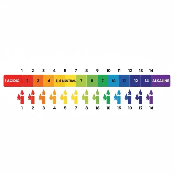 Лакмусові смужки для вимірювання pH, 72 шт Київ