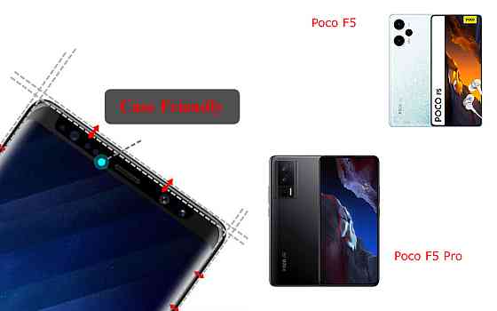 Захисне скло HyperGlass Pro для Poco F5, Poco F5 Pro – максимальна чутливість та захист Київ
