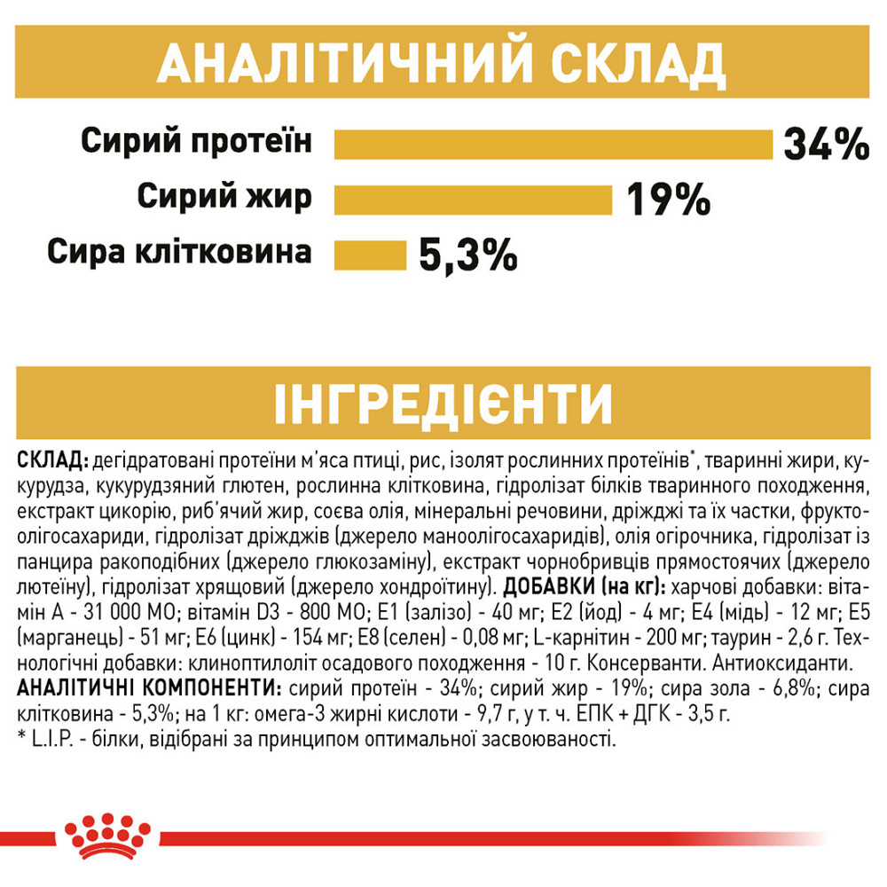 Корм для дорослих котів ROYAL CANIN BRITISH SHORTHAIR ADULT 10.0 кг Київ - фото 8