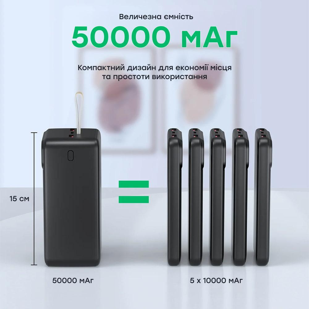 Повербанк 50000 mAh Choetech B732 Black 22.5W QC3.0 PD3.0 (43-00118) Киев - изображение 16