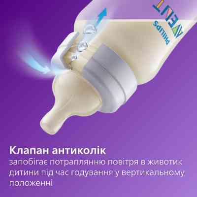 Бутылочка для кормления Philips AVENT Анти-колик 260 мл (SCY103/01) Винница