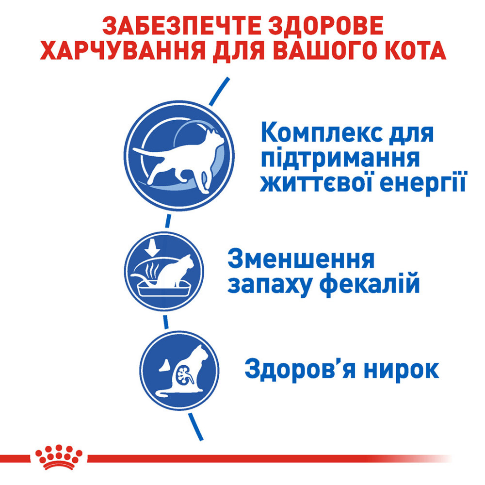 Корм для домашніх котів ROYAL CANIN INDOOR 7+(від 7 років) 3.5 кг Київ - фото 4