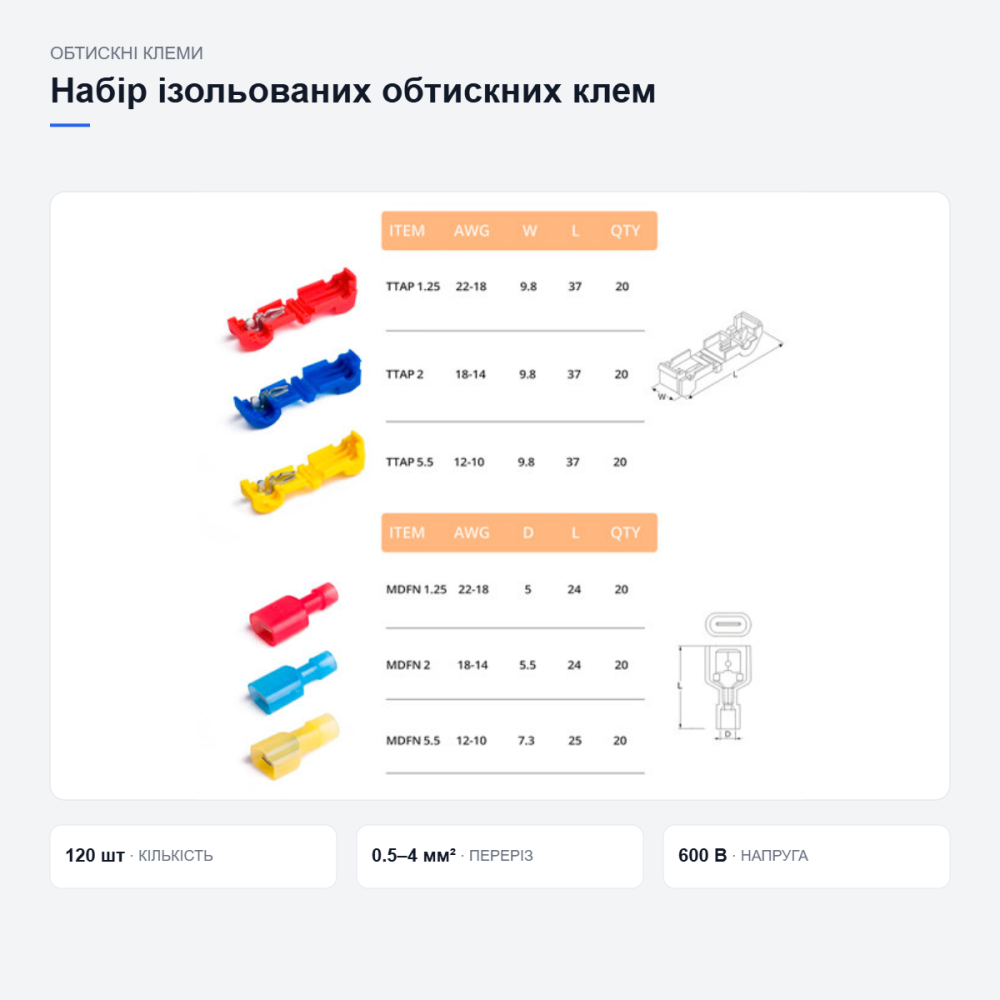 Набор изолированных обжимных клемм Киев - изображение 5