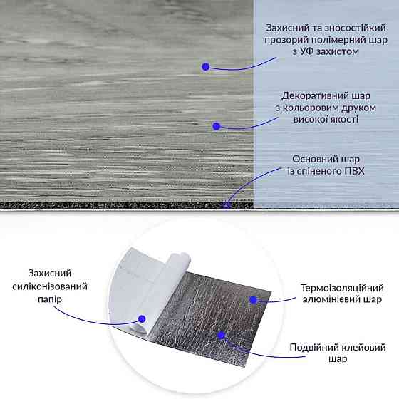 Вінілова плитка сіре дерево, матова Київ