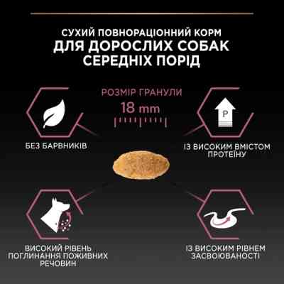 Сухой корм для собак Purina Pro Plan Dog Medium Adult Sensitive Skin с лососем и рисом 14 кг (7613035120464) Винница