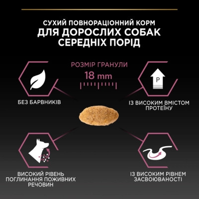 Сухой корм для собак Purina Pro Plan Dog Medium Adult Sensitive Skin с лососем и рисом 14 кг (7613035120464) Винница - изображение 2